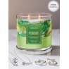bougie parfumée péridot pierre de naissance bague