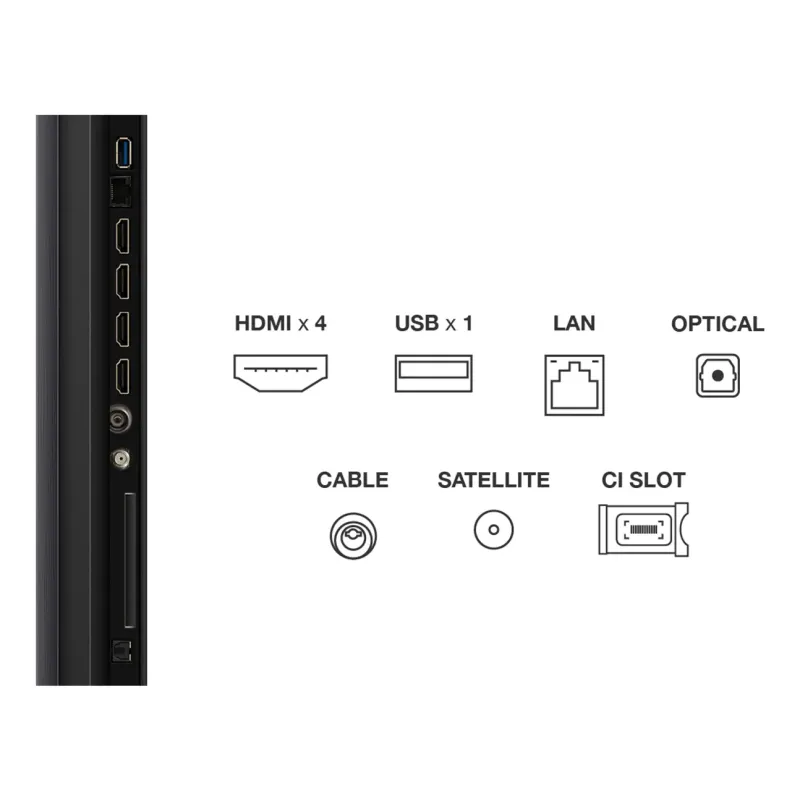 Nimestore TV MINILED 85C6K 5901292525774