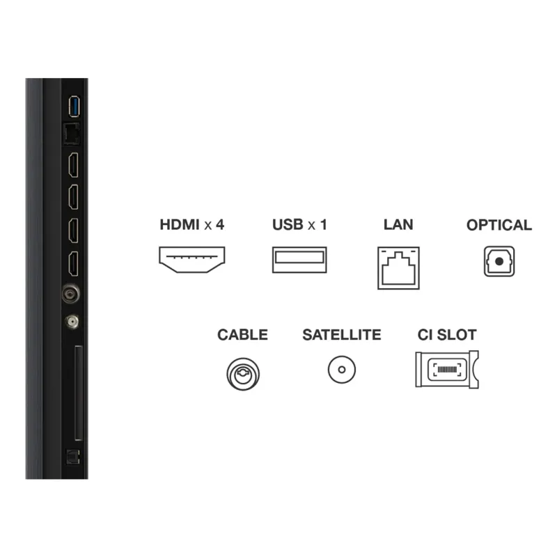 Nimestore TV MINILED 98C6K 5901292525767