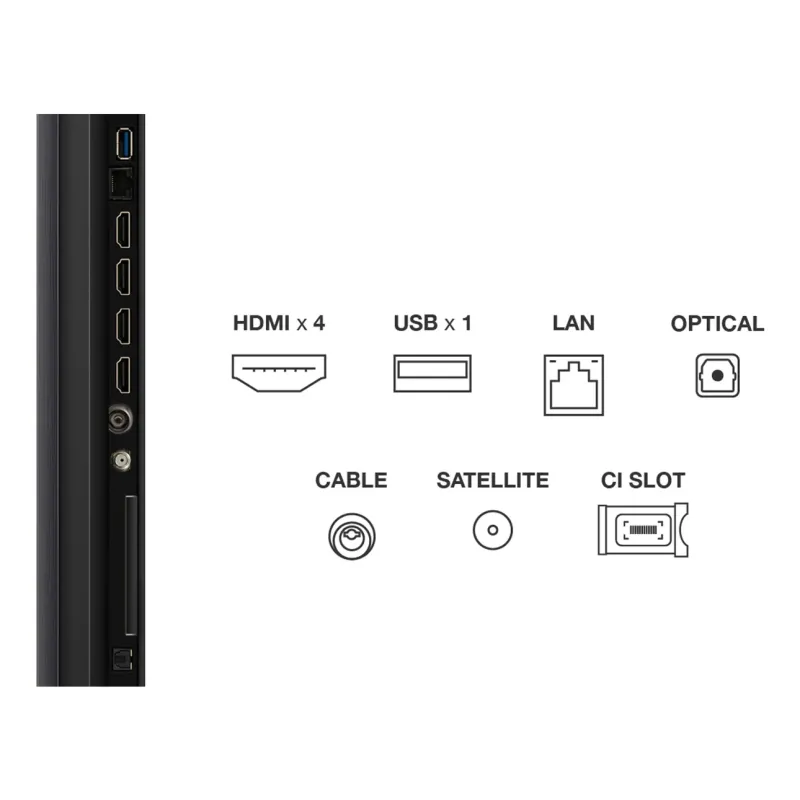 Nimestore TV MINILED 75C6K 5901292525781