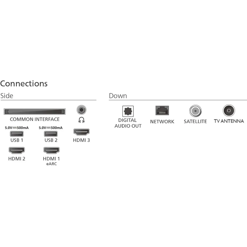Nimestore TV QLED 55PUS8550 8718863045886