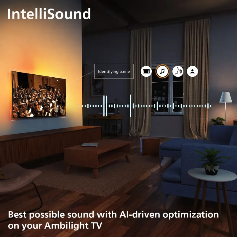 Nimestore TV OLED PHILIPS 77OLED760/12 8718863046890