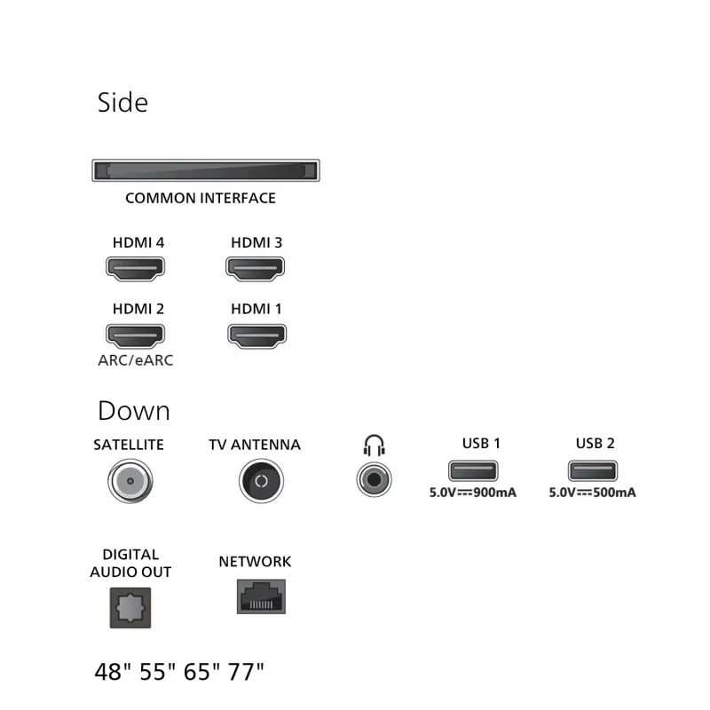 Nimestore TV OLED PHILIPS 77OLED760/12 8718863046890