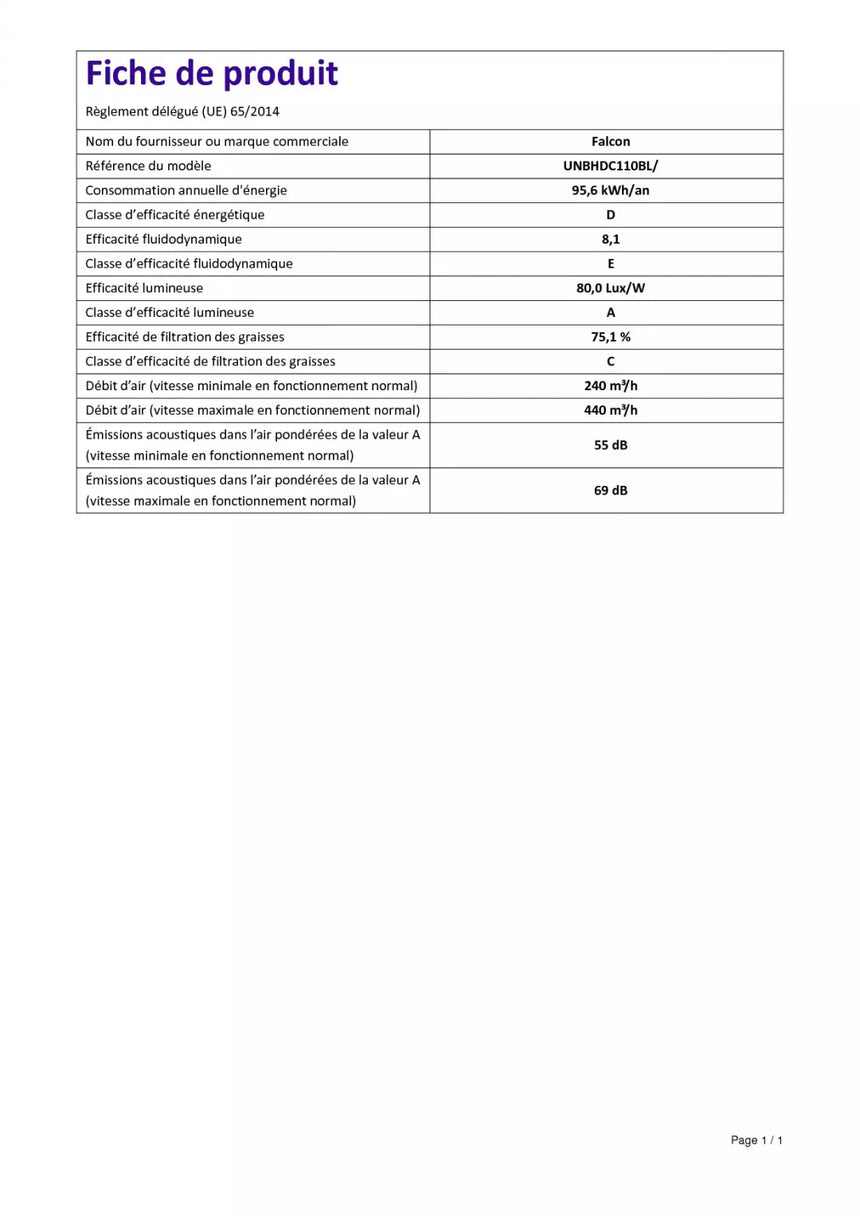 FALCON UNBHDC 110 BL EU