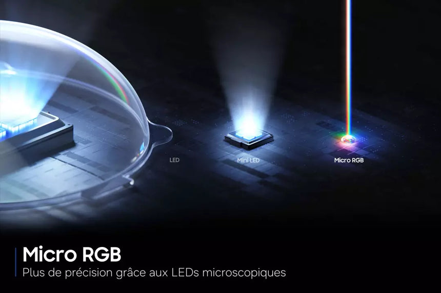 SAMSUNG Téléviseur TMR85R85H