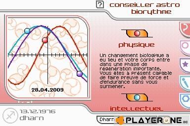 Horoscope