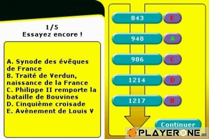 L'Histoire de France pour LES NULS