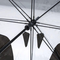 L'ETRANGE NOEL de Mr JACK - Parapluie Manuel Transparent
