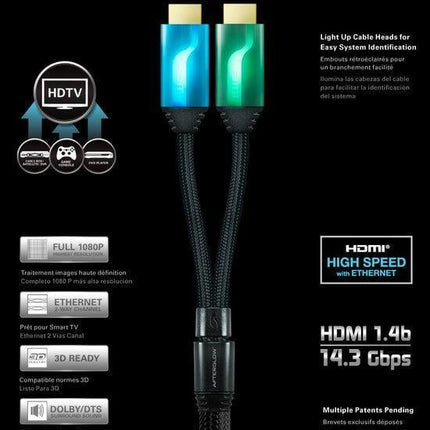 PDP - Afterglow - Cable HDMI Double 1.80 M - BLUE/GREEN