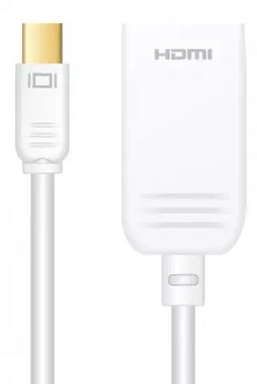 Sinox SXI 281