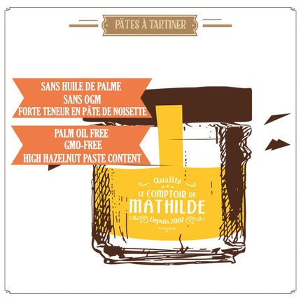 Coffret Mathildettes - Pâtes à Tartiner - 4 x 30g